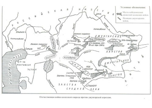 СОтечественная война казахского народа против джунгарской агрессии