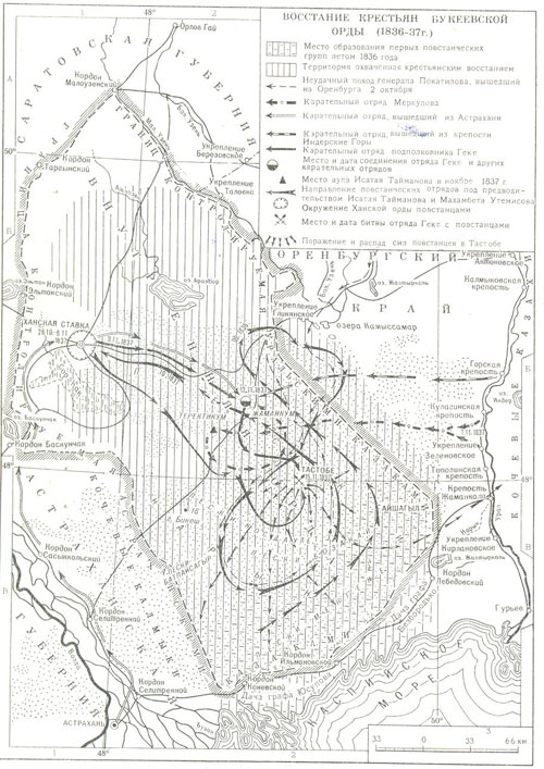 Восстание крестьян Букеевской орды (1836-1837 гг.)