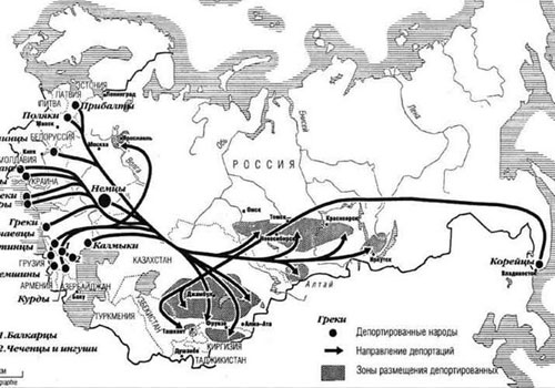 Депортация нородов в Казахстан