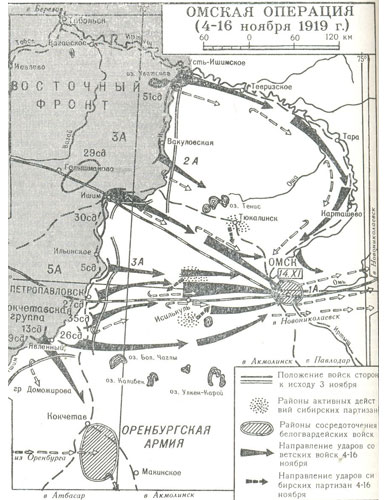 Омская операция (4 – 16 ноября 1919 г)