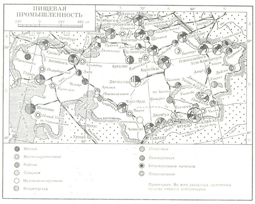 Пищевая промышленность Казахстана