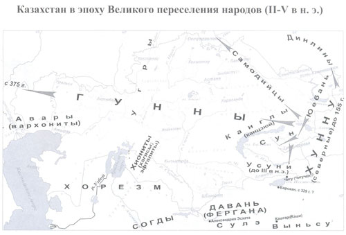 Қазақстанның түрлі ұлттарының ұлы қоныс аудару дәуірі (II Vғғ.б)