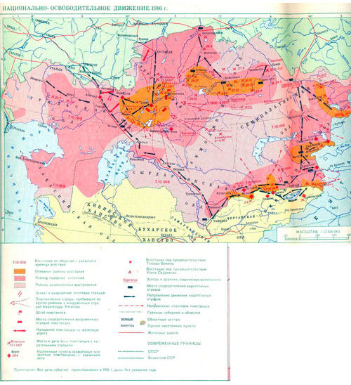 1916 ж Ұлт азаттық көтерлісі