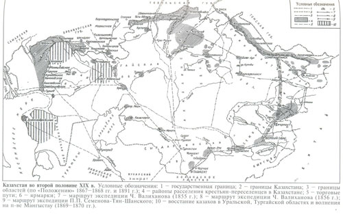 XIX ғ екінші жартысындағы Қазақстан