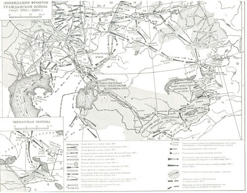 Азамат соғысындағы майдандарды тарату (1919 ж наурыз 1920 ж)