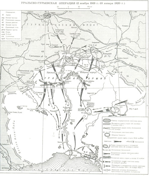 Орал Гурьев операциясы (2 қараша 1919 ж 10 қаңтар 1920 ж)