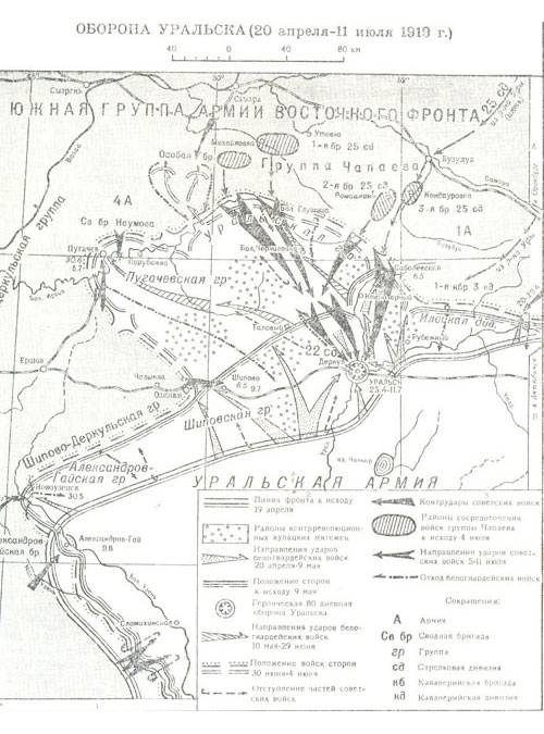 Оралды қорғау (20 сәуір 11 маусым 1919 ж)